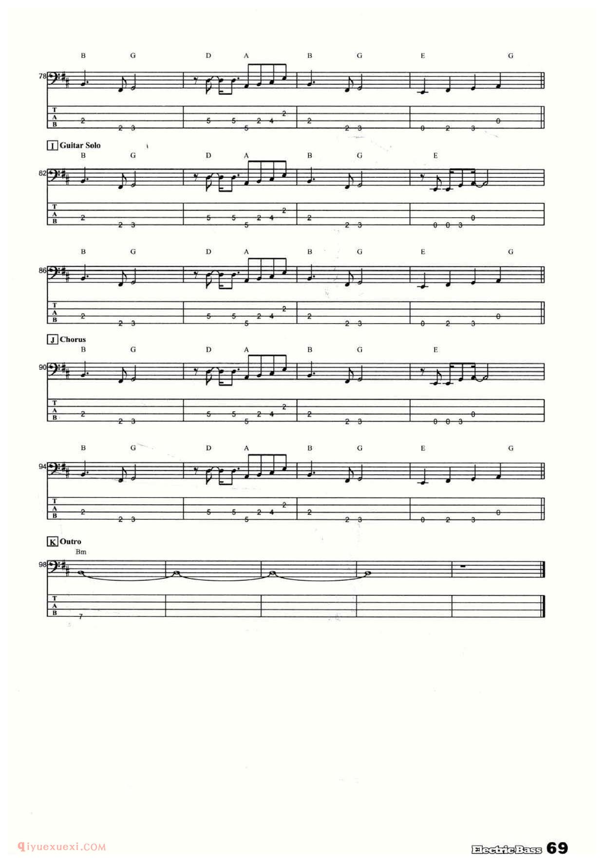 电贝司谱《打开你的心/Open your heart》