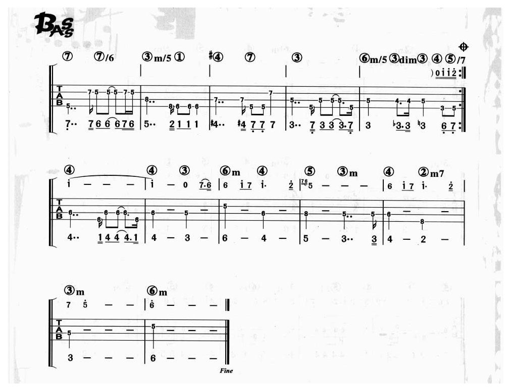 电贝司伴奏乐曲《一千个伤心的理由 张学友》流行