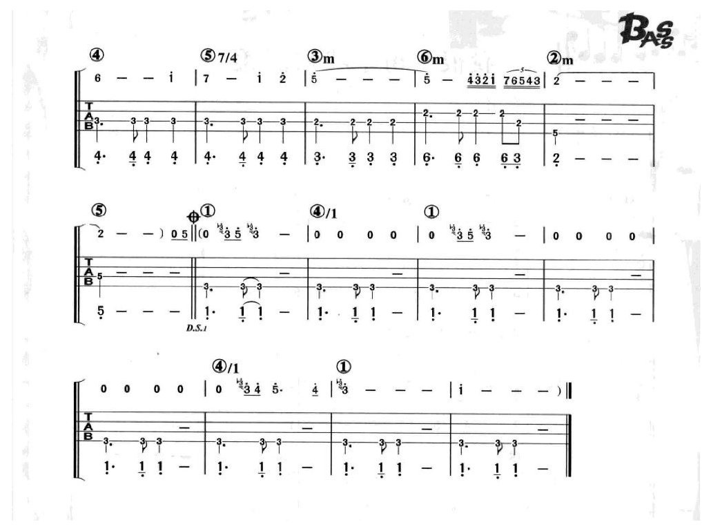 电贝司伴奏乐曲《朋友 谭咏麟》流行