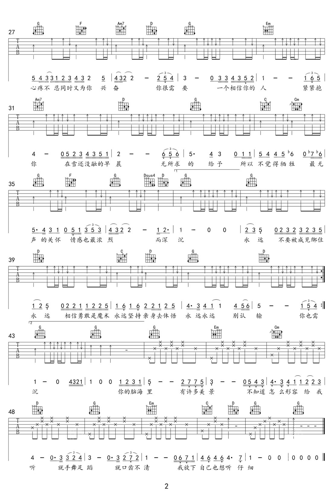 相信你的人吉他谱2-陈奕迅