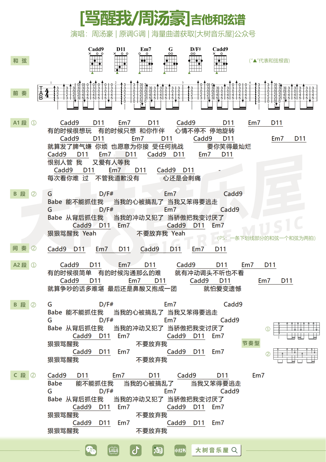 骂醒我吉他谱1-周汤豪