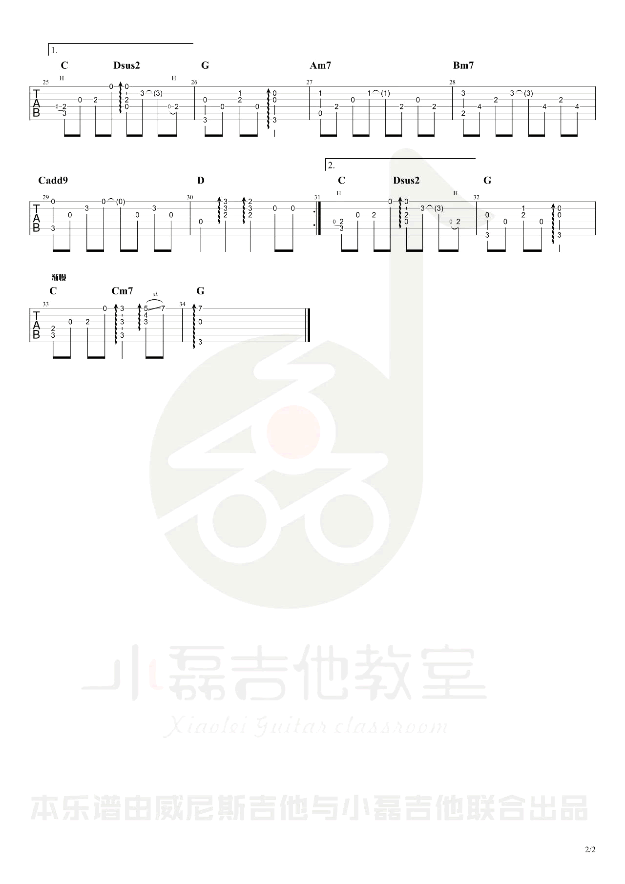 昨夜小楼又东风指弹吉他谱预览图