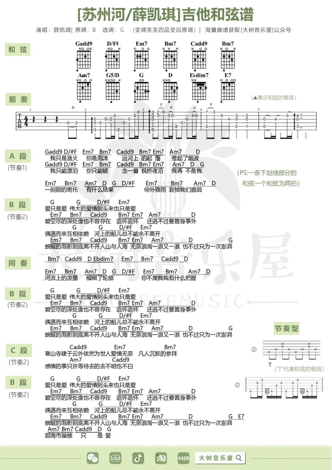苏州河吉他谱预览图