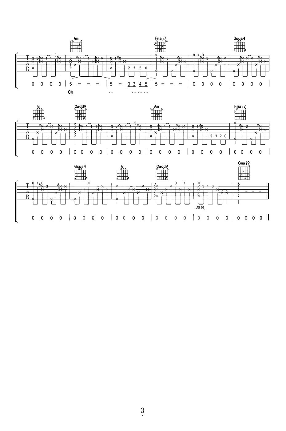 Last-Christmas吉他谱预览图