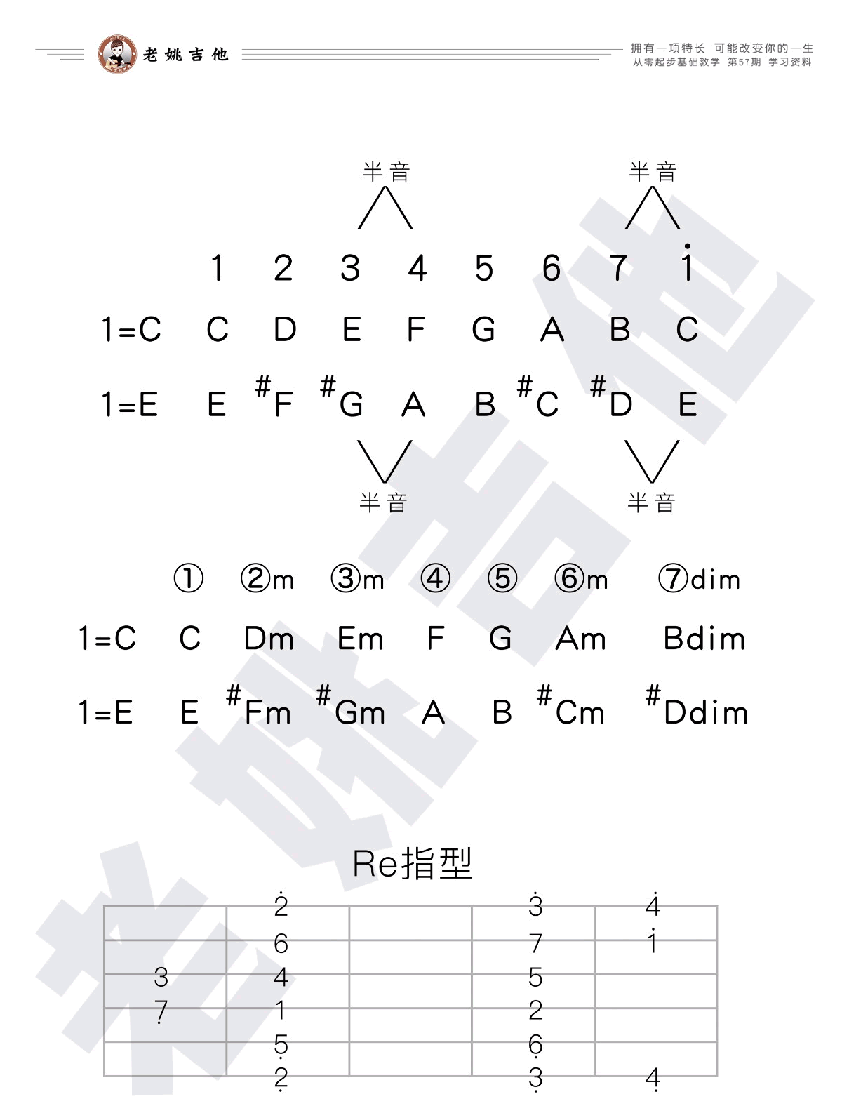 结果吉他谱预览图
