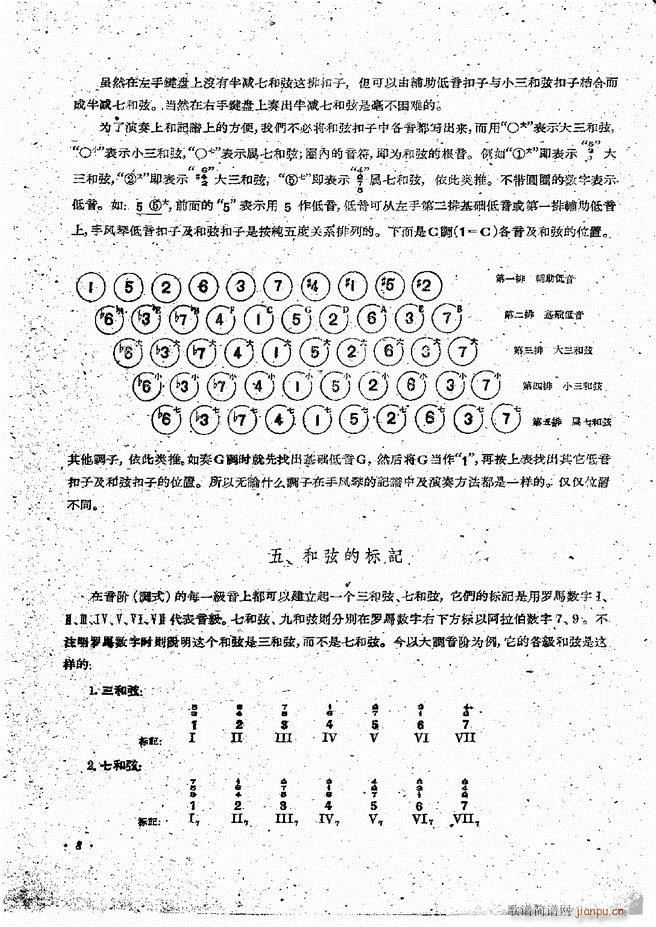 手风琴伴奏编配法 目录前言 1 60(手风琴谱)10