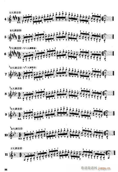 手风琴演奏技巧81-100(手风琴谱)8