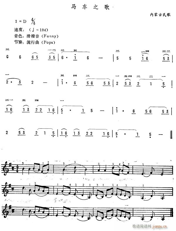 马车之歌 简(电子琴谱)1