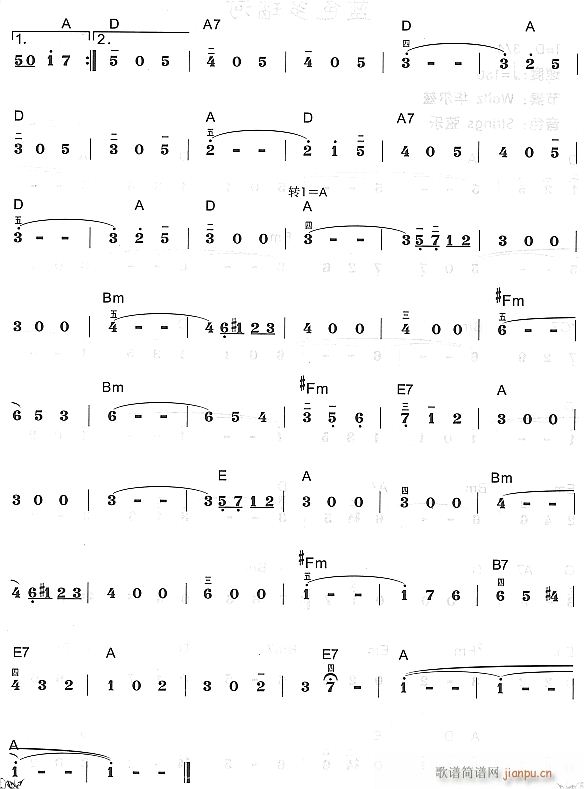 蓝色多瑙河2(电子琴谱)1