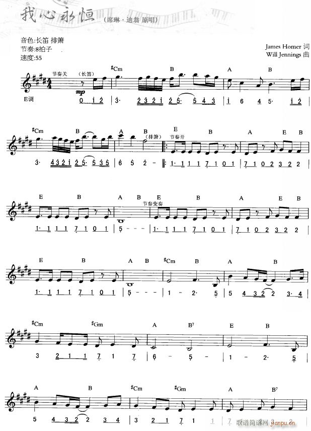 我心永恒 简线弹唱 1(电子琴谱)1