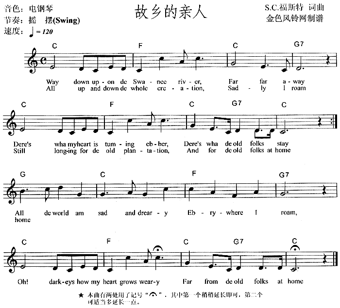 故乡的亲人(电子琴谱)1