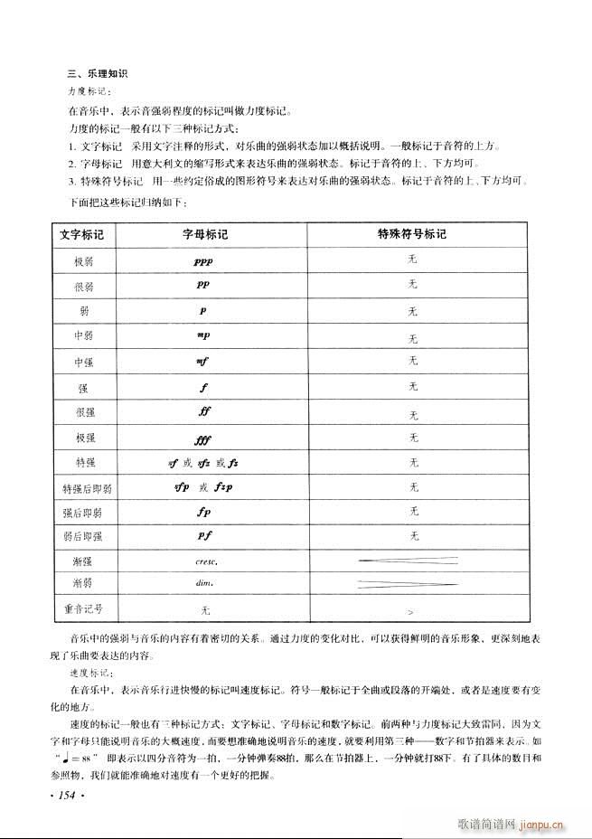 古筝基础教程三十三课目录121 180(古筝扬琴谱)34
