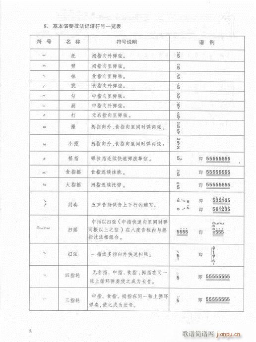 版?前言-15页(古筝扬琴谱)11