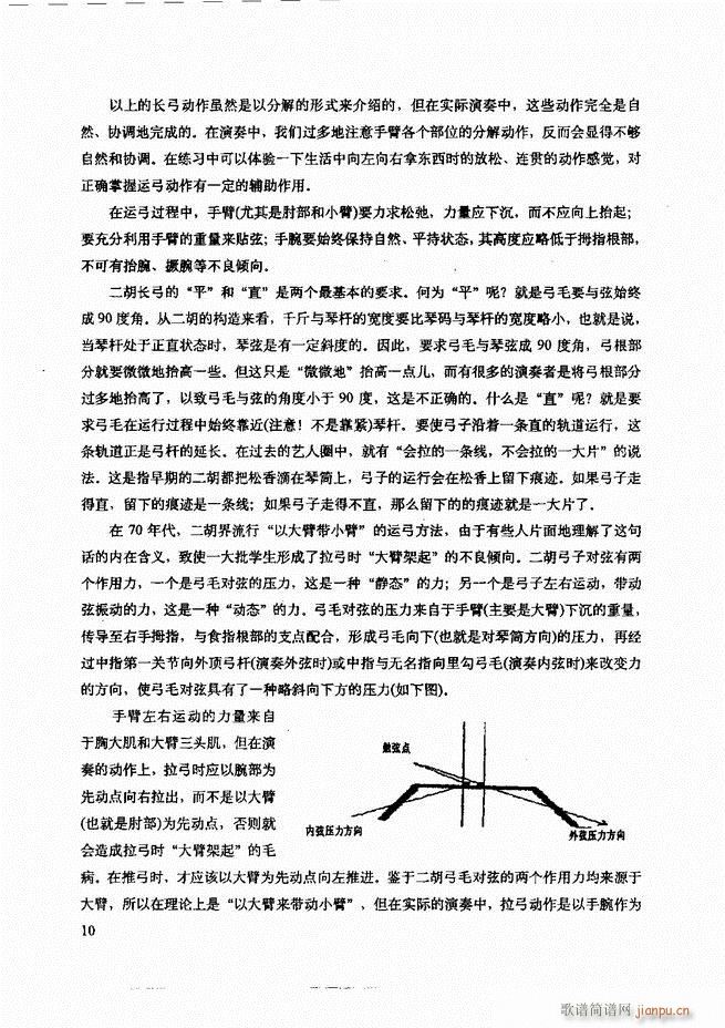 二胡技法与名曲演奏提示 目录1 60(二胡谱)14