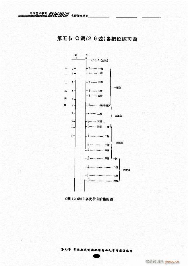 板胡名师指点 81 160(二胡谱)32