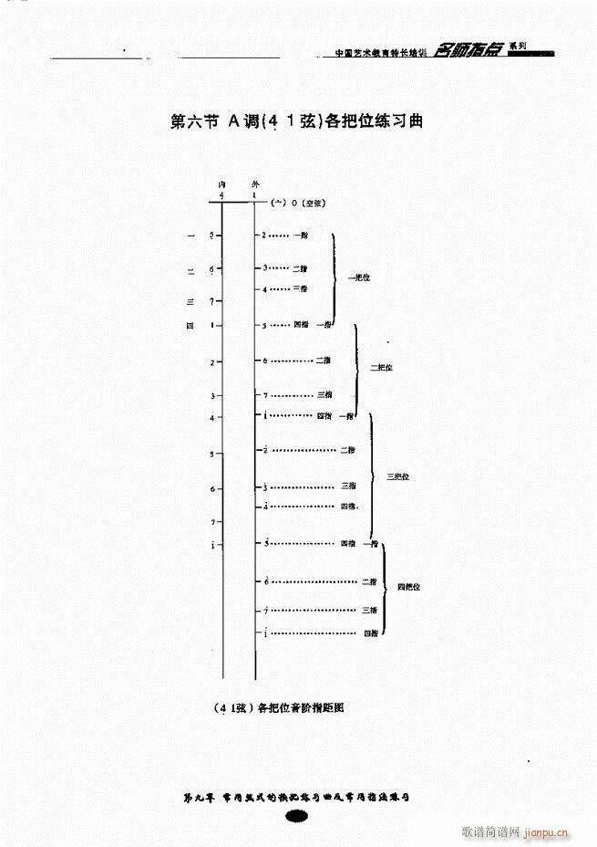 板胡名师指点 81 160(二胡谱)35