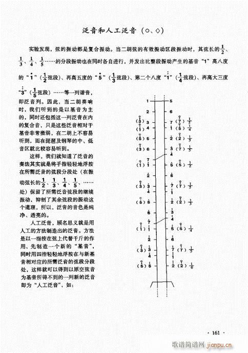 二胡基础大教本161-185(二胡谱)1