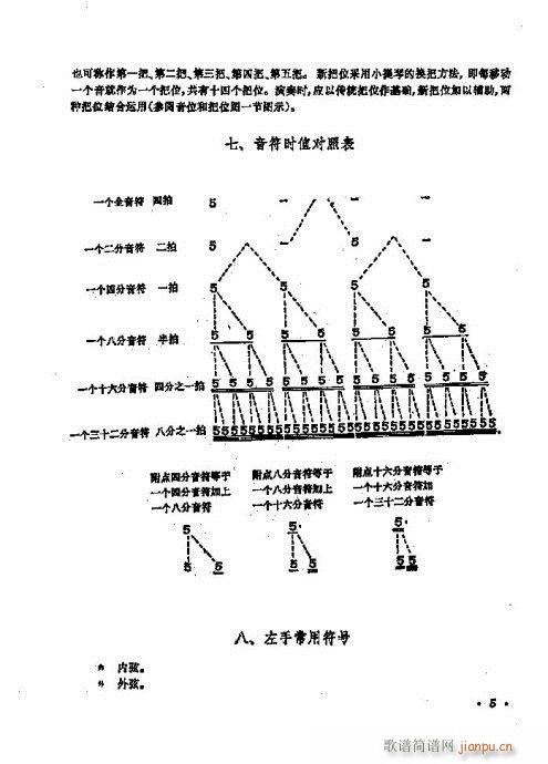 少年儿童二胡教程1-20(二胡谱)5