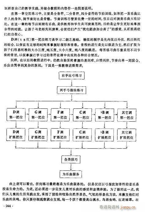 少年儿童二胡教程224-246(二胡谱)21