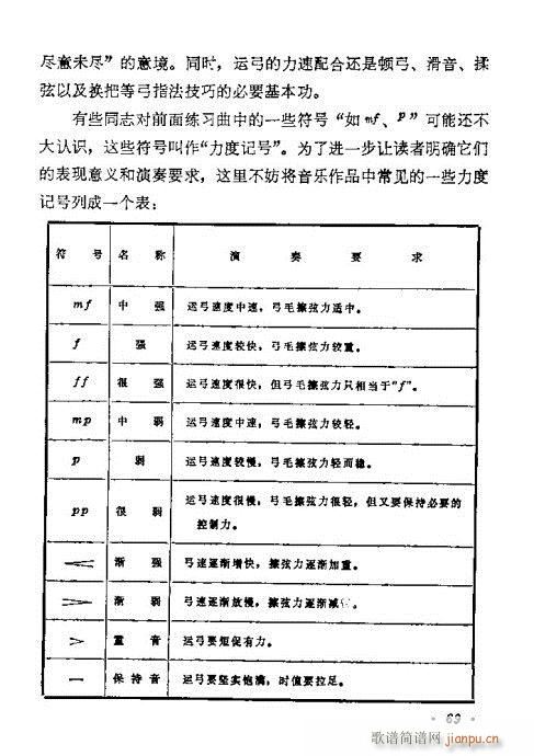 学二胡61-80(二胡谱)9