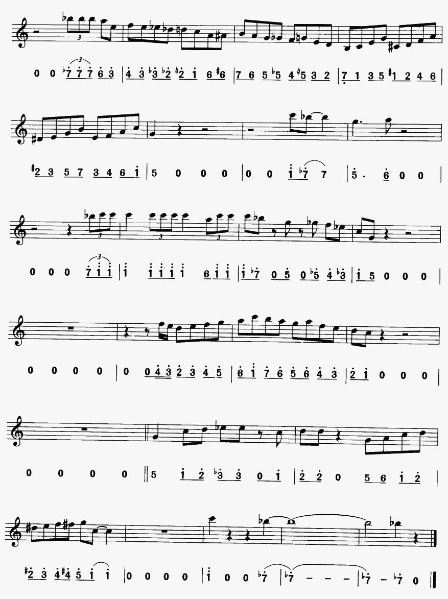 布鲁斯漫步(萨克斯谱)3