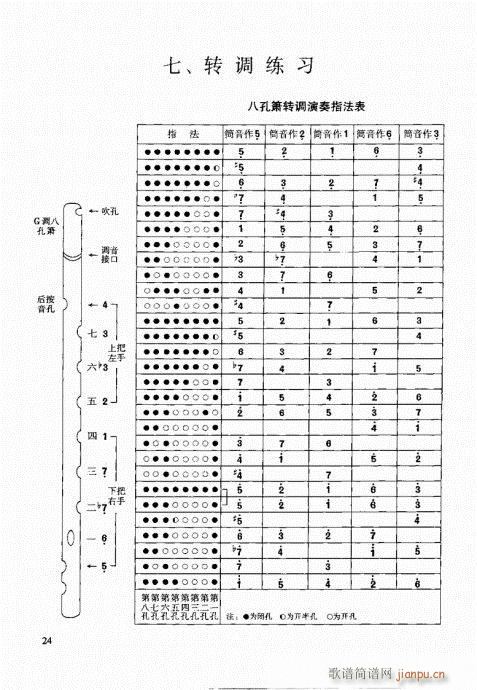 箫速成演奏法11-25页(笛箫谱)14