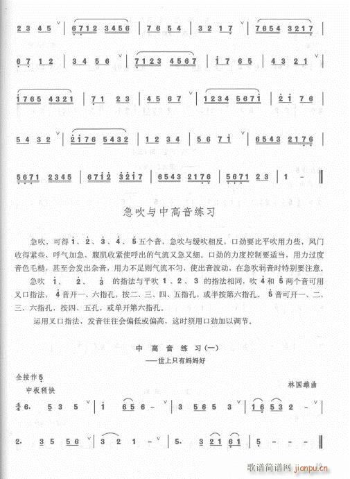 增订本目录1-20(笛箫谱)17