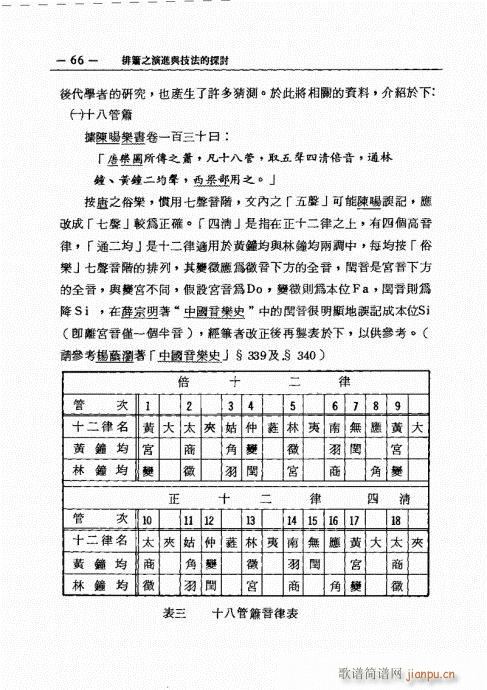 排箫之演进与技法的探讨61-80(笛箫谱)6