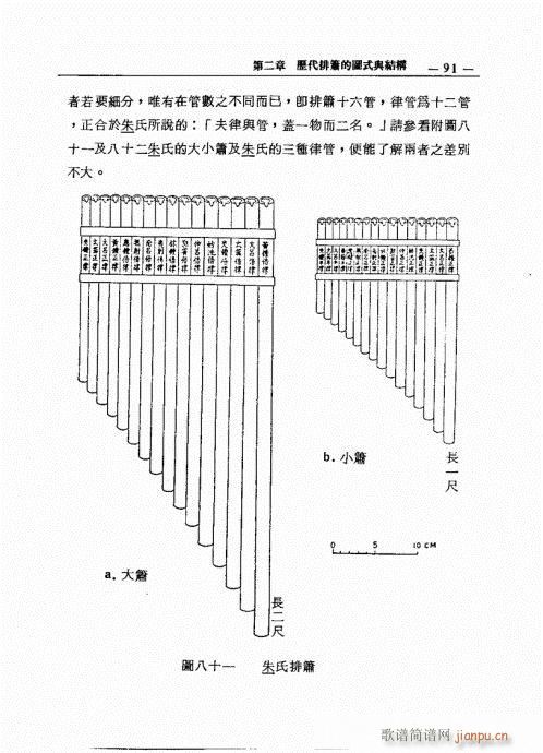 排箫之演进与技法的探讨81-100(笛箫谱)11