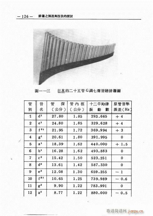 排箫之演进与技法的探讨121-140(笛箫谱)6