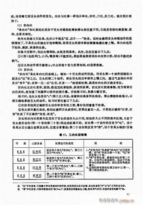 竹笛实用教程81-100(笛箫谱)11