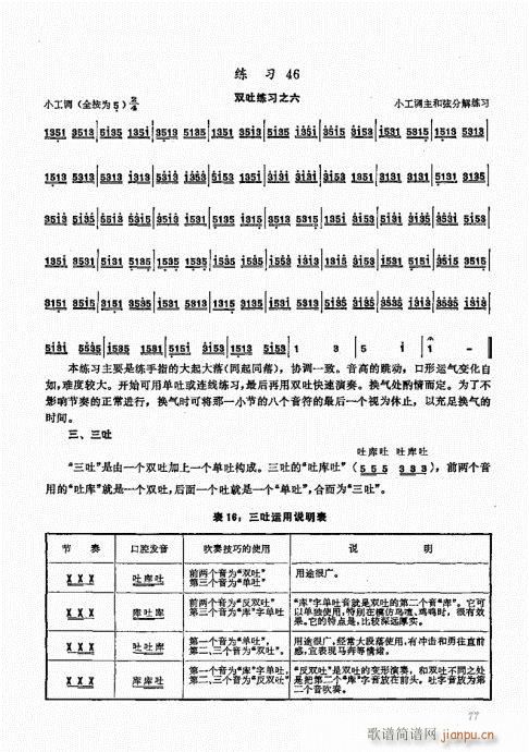 竹笛实用教程61-80(笛箫谱)17