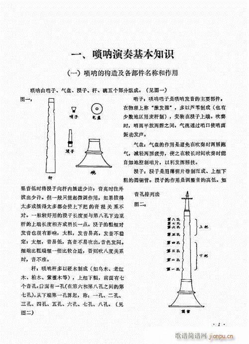 唢呐演奏艺术1-20(唢呐谱)1