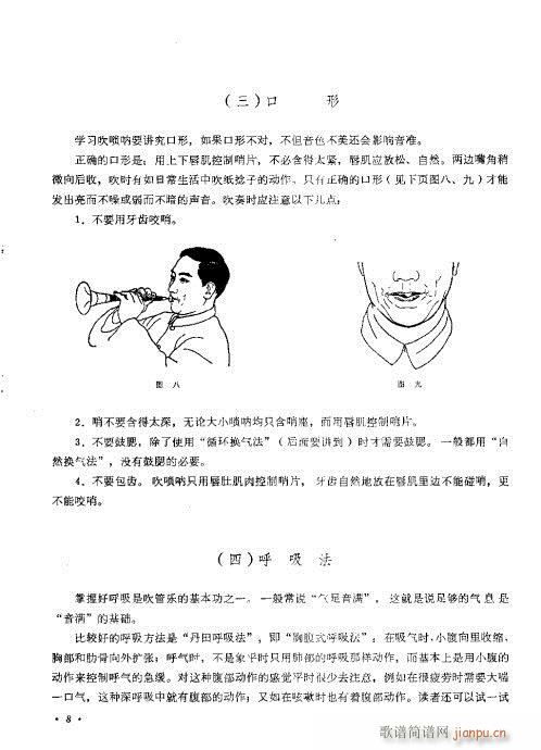 目录?1-20(唢呐谱)9