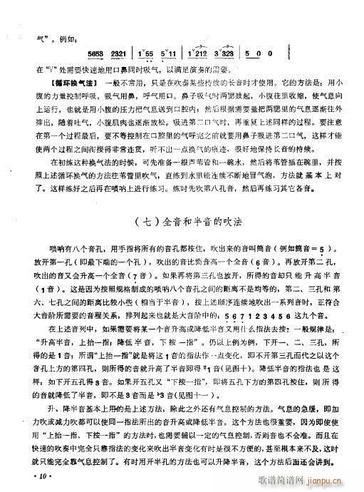 目录?1-20(唢呐谱)11