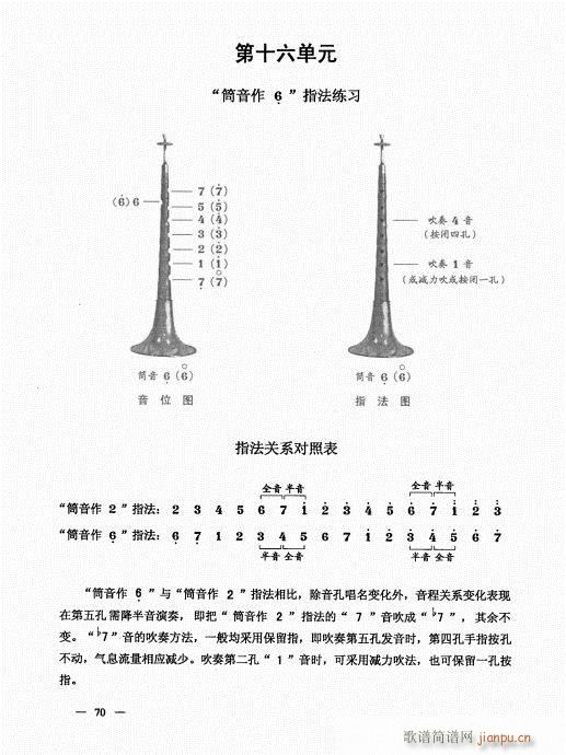 （下册）61-80(唢呐谱)10