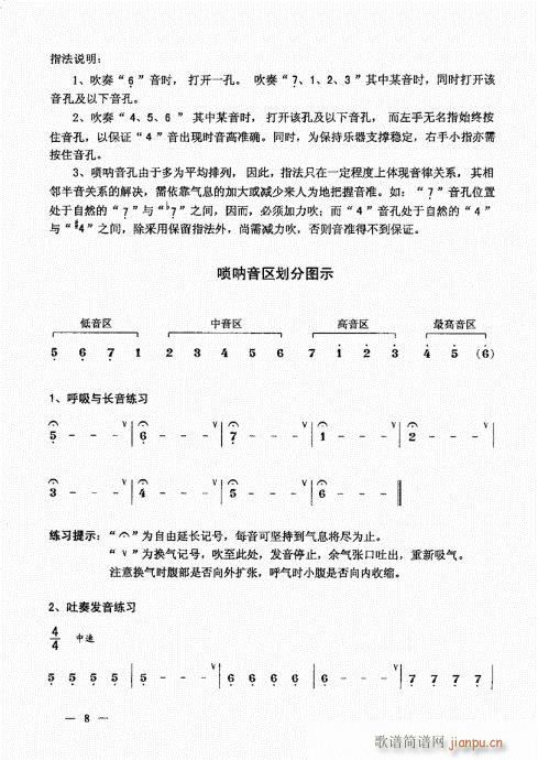 （上册）目录1-20(唢呐谱)9