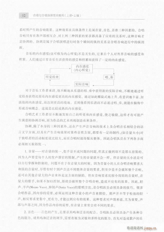 合唱与合唱指挥简明教程 上目录1 60(合唱谱)15