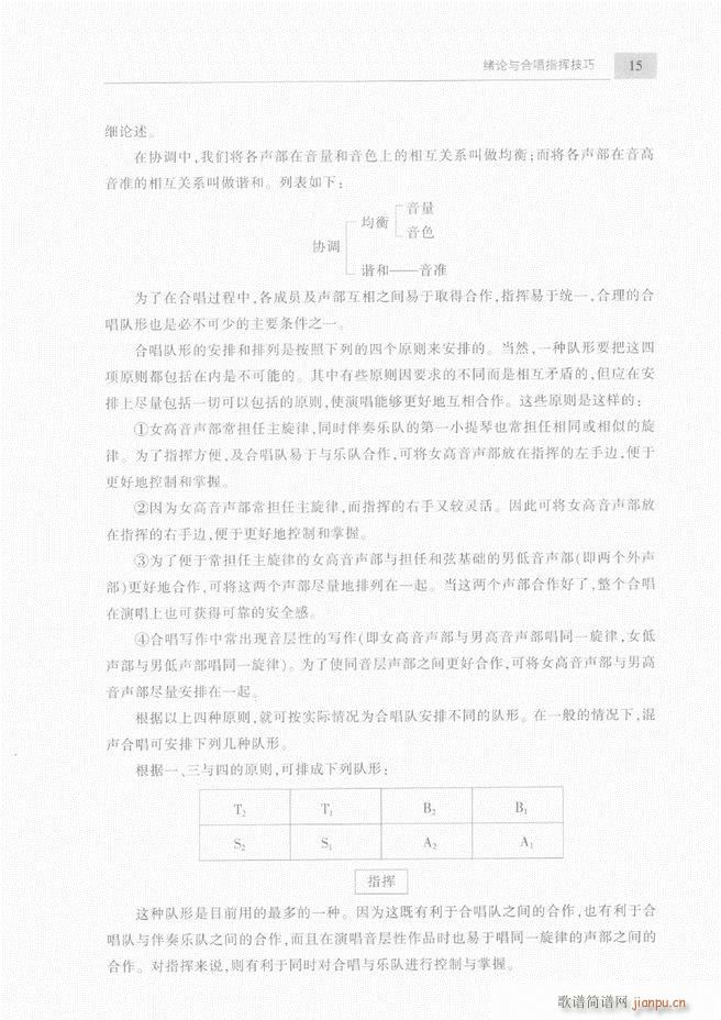合唱与合唱指挥简明教程 上目录1 60(合唱谱)18