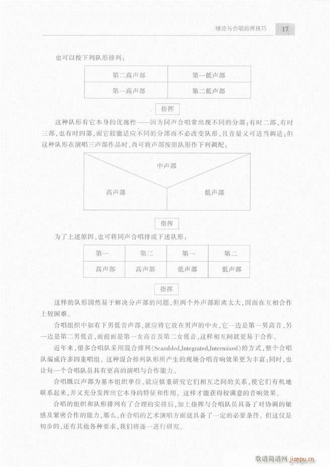 合唱与合唱指挥简明教程 上目录1 60(合唱谱)20