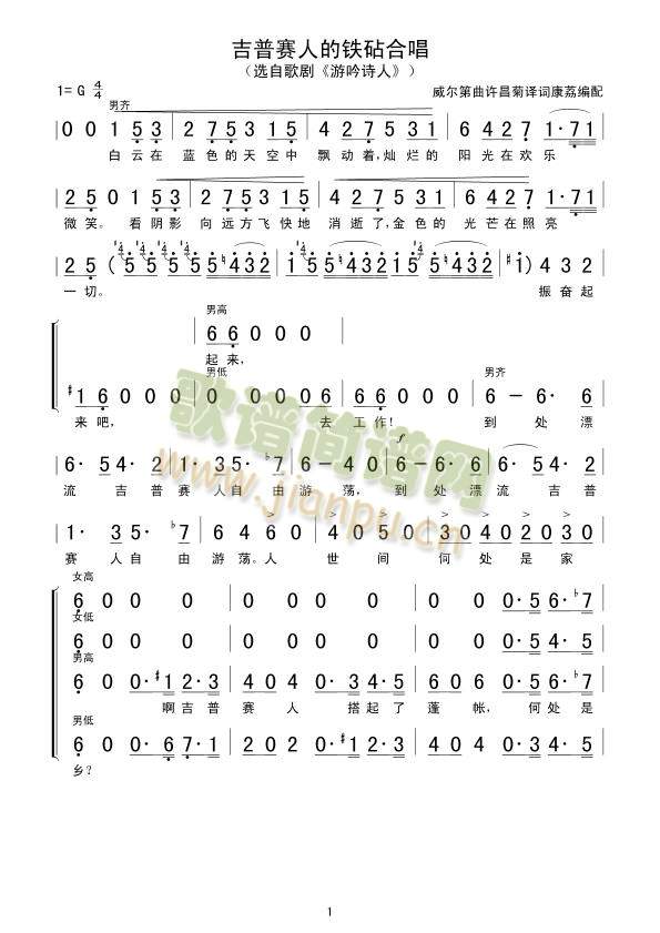 吉普赛人的铁砧合唱歌谱(十字及以上)1