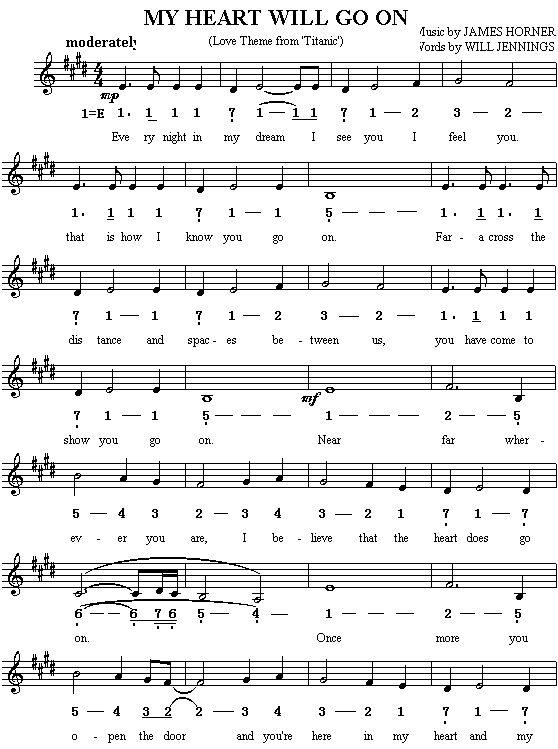 Myheartwillgoon(英文歌谱)1