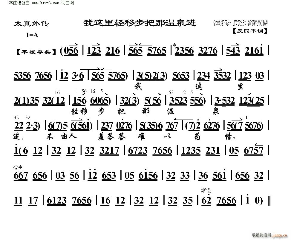 我这里轻移步把那温泉进(京剧曲谱)1