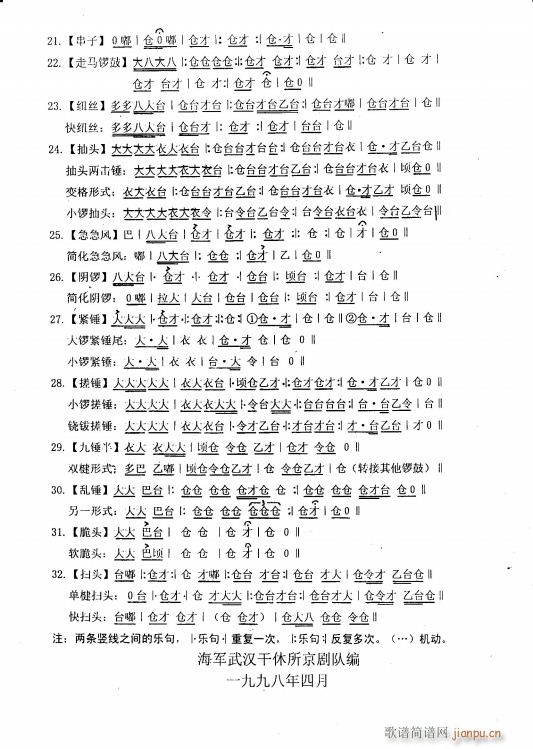 京剧常用锣鼓 4京剧票友常用锣鼓 手抄本(京剧曲谱)1