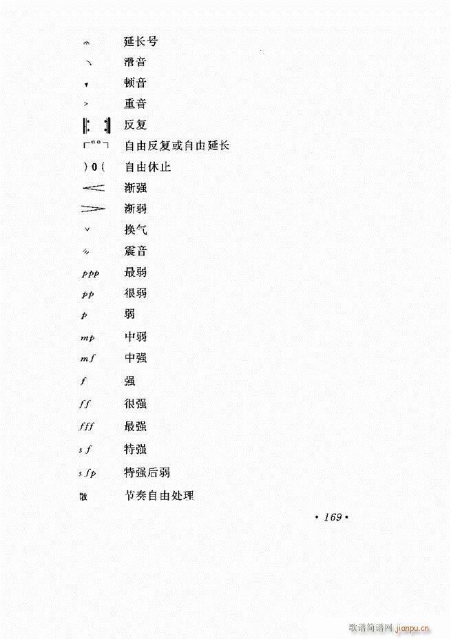京剧 样板戏 短小唱段集萃121 169(京剧曲谱)49