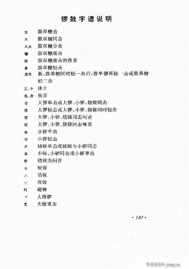 京剧 样板戏 短小唱段集萃121 169(京剧曲谱)47