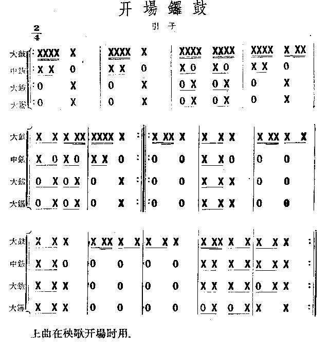 开场锣鼓(其他乐谱)1