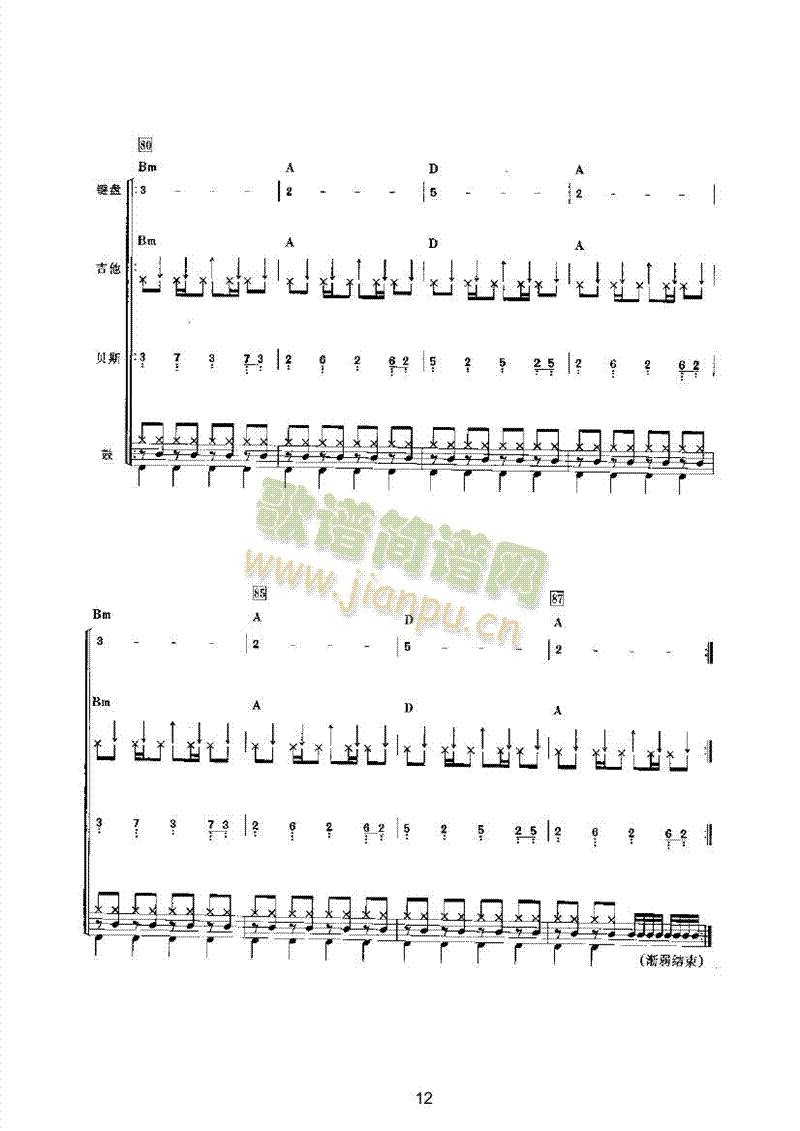 一无所有乐队类电声乐队(其他乐谱)12