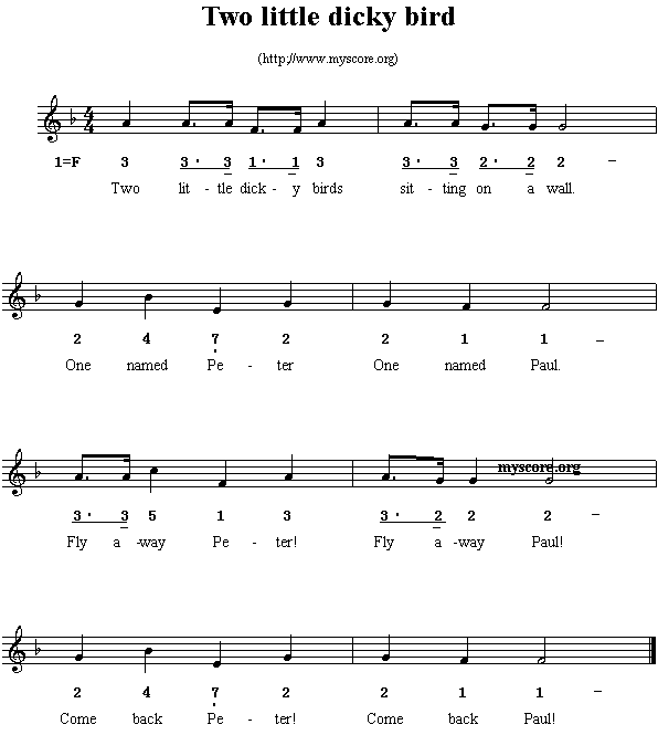 英文儿歌：Twolittledickybirds(其他)1