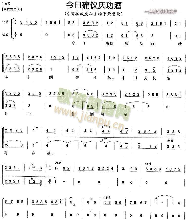 今日痛饮庆功酒(其他)1